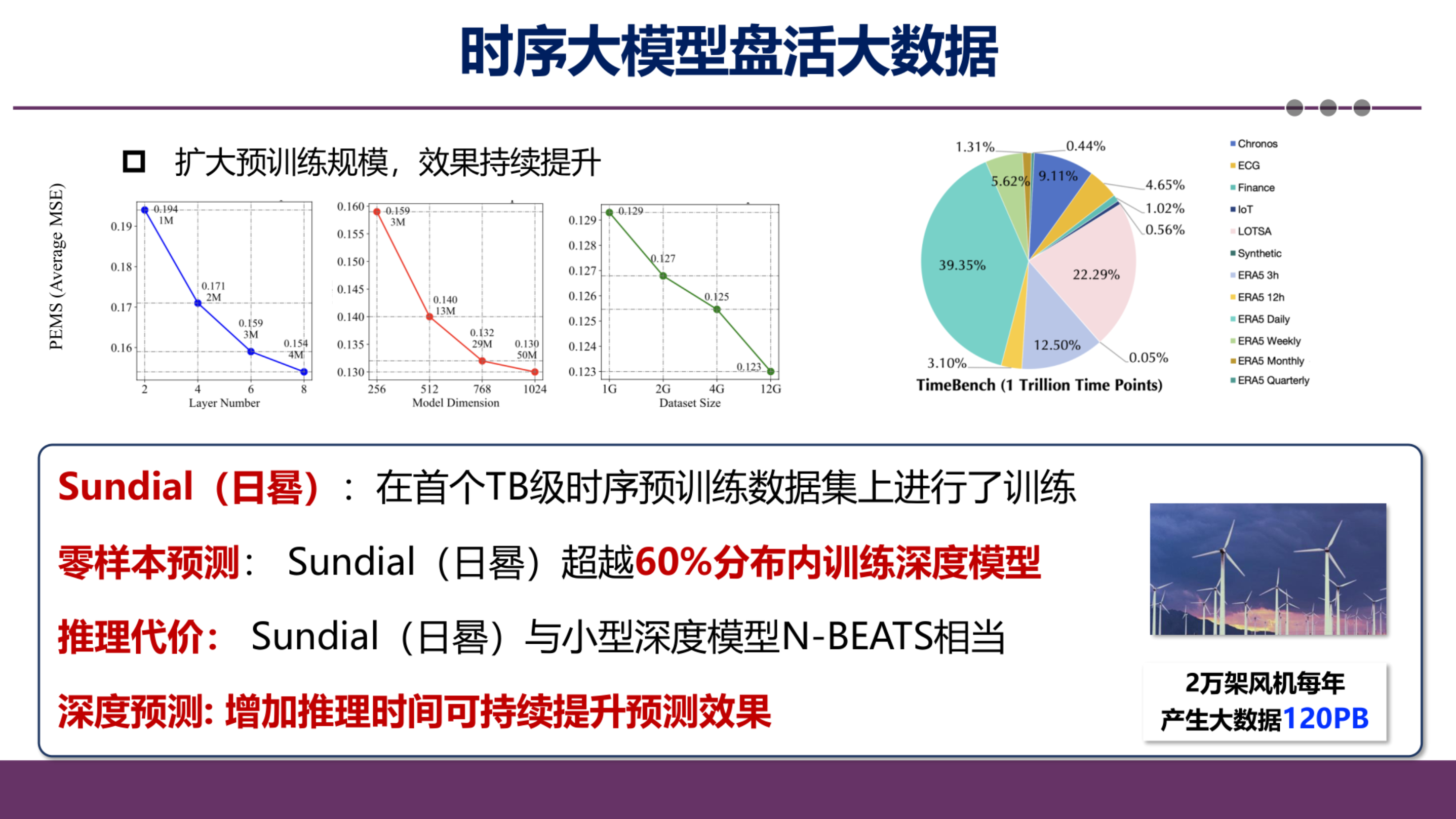 2025 大会王院长回顾图8-20250716.png